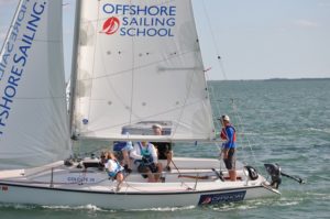 Top 10 Tips for Learning How to Sail