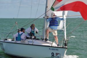 Fast Track to Sailboat Racing Courses