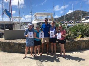 Girls Gone Sailing 2019 - Learning to Skipper a Big Boat for a Milestone Birthday in the BVI
