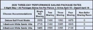 2020 3-DAY PERFORMANCE SAILING PACKAGE RATES - Table_V3_608x196